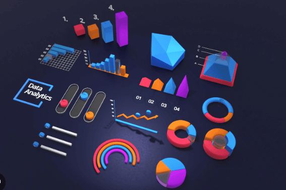 تحليل البيانات (Data Analysis)